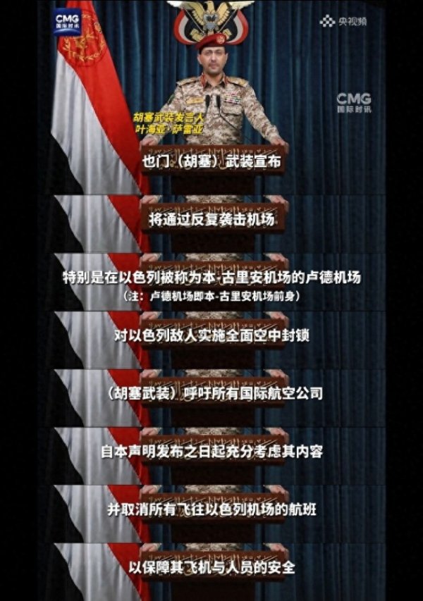 鸿岳资本配资 胡塞武装有能力封锁美国原油吗 风水轮流转